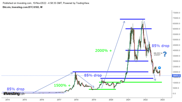 Click to Enlarge

Name: BTC85.png
Size: 19 KB
