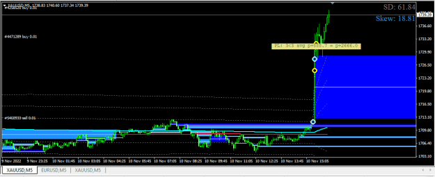 Click to Enlarge

Name: XAUUSD.png
Size: 12 KB