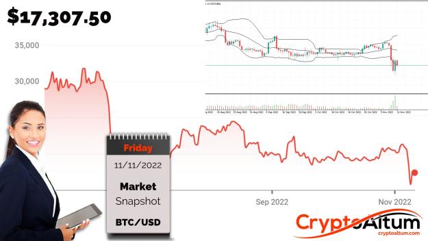 Click to Enlarge

Name: BTC-Bear-Breakout-Formation.jpg
Size: 175 KB