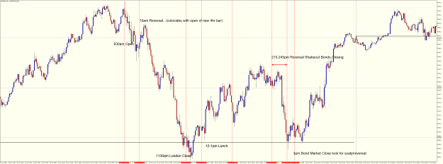Click to Enlarge

Name: SPXUSDM2 Oct 18 2022 TIMING PATTERNS.png
Size: 54 KB