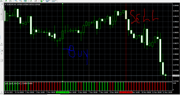 Click to Enlarge

Name: FOREX D FACT.PNG
Size: 18 KB