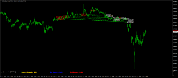 Click to Enlarge

Name: BTCUSD.aM1.png
Size: 20 KB