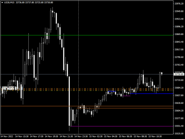 Click to Enlarge

Name: us30-m15-raw-trading-ltd.png
Size: 9 KB