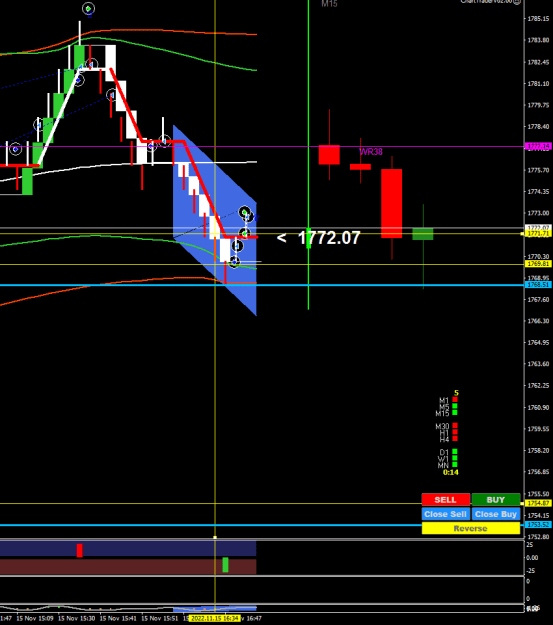 Click to Enlarge

Name: XAUUSDM9.png
Size: 18 KB