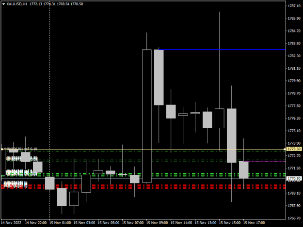 Click to Enlarge

Name: xauusd-h1-raw-trading-ltd-2 (5).png
Size: 9 KB
