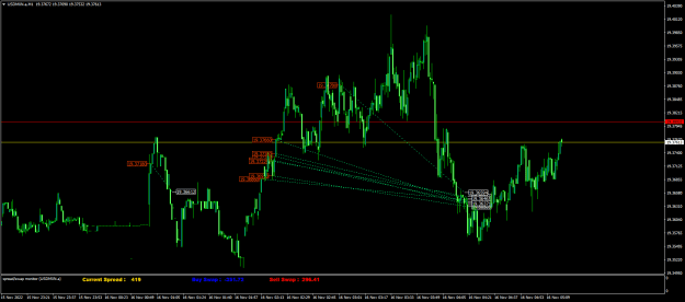 Click to Enlarge

Name: USDMXN.aM1.png
Size: 23 KB