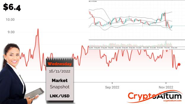 Click to Enlarge

Name: LNK-Up-20-Percent.jpg
Size: 183 KB
