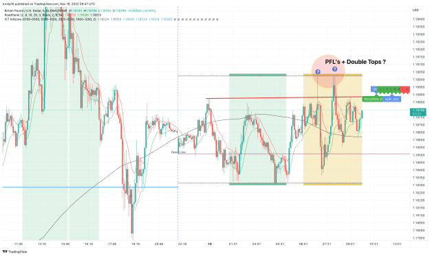 Click to Enlarge

Name: GBPUSD_2022-11-16_09-47-38_f5c44.png
Size: 196 KB