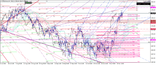 Click to Enlarge

Name: goldmicro-h4-xm-global-limited 16 11 a.png
Size: 61 KB