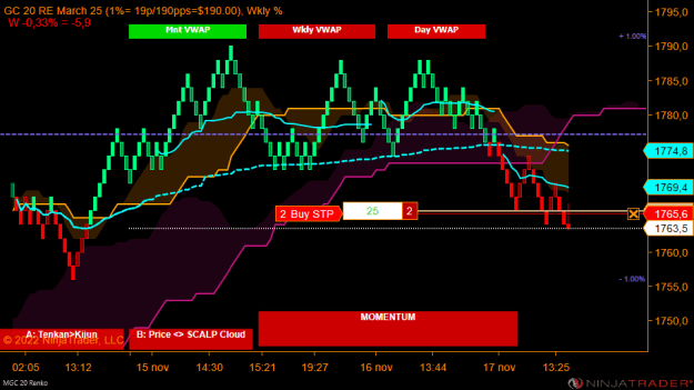 Click to Enlarge

Name: MGC 12-22 (20 Renko) 2022_11_17 (14_01_56).png
Size: 22 KB