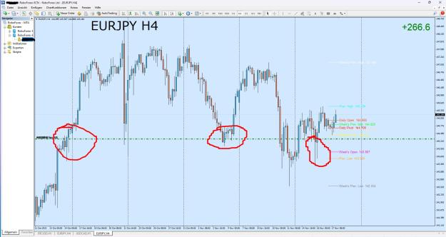 Click to Enlarge

Name: eurjpy.jpg
Size: 334 KB