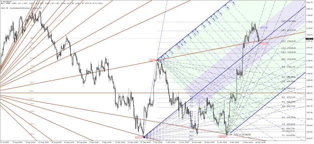Click to Enlarge

Name: XAUUSDH4-2.png
Size: 109 KB