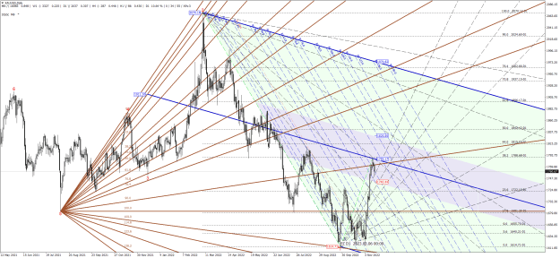 Click to Enlarge

Name: XAUUSDDaily.png
Size: 98 KB
