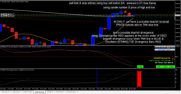 Click to Enlarge

Name: how to enter scalping and swing DAILY.PNG
Size: 21 KB