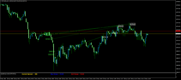 Click to Enlarge

Name: BTCUSD.aM1.png
Size: 20 KB