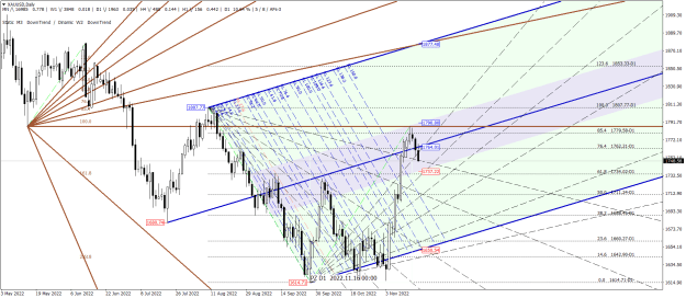 Click to Enlarge

Name: XAUUSDDaily.png
Size: 58 KB
