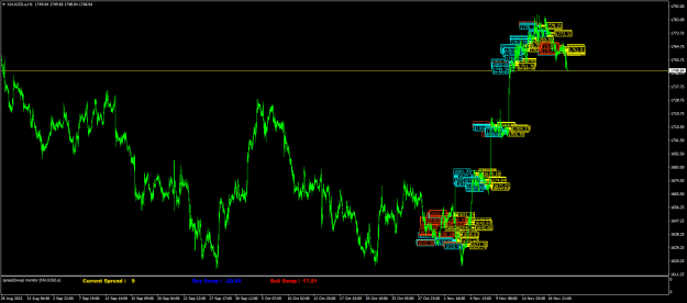 Click to Enlarge

Name: XAUUSD.aH1.png
Size: 30 KB