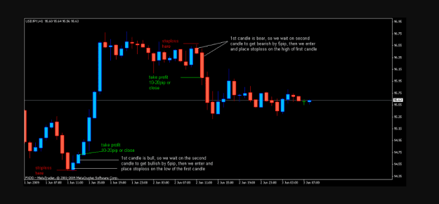 Click to Enlarge

Name: TONY 2 CANDLES.PNG22.PNG
Size: 14 KB