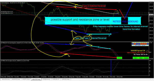 Click to Enlarge

Name: friday closed 11182022 daily support resistance.PNG
Size: 29 KB