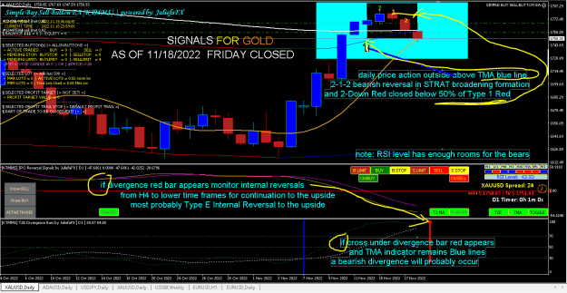 Click to Enlarge

Name: friday closed 11182022 daily.PNG
Size: 36 KB