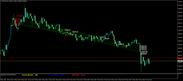 Click to Enlarge

Name: BTCUSD.aM1.png
Size: 24 KB