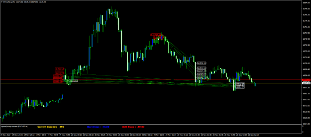 Click to Enlarge

Name: BTCUSD.aM1.png
Size: 20 KB