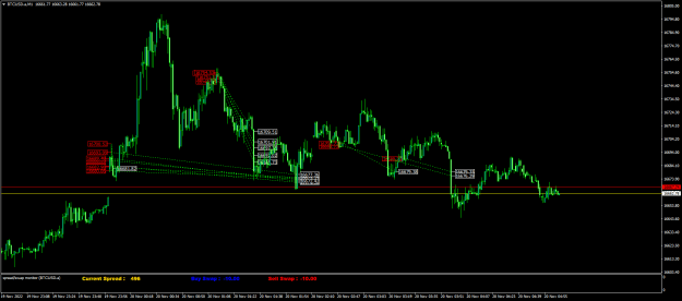 Click to Enlarge

Name: BTCUSD.aM1.png
Size: 23 KB