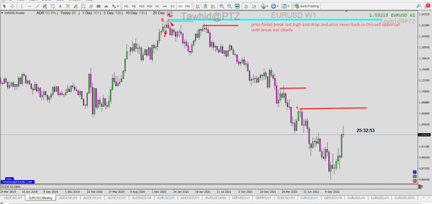 Click to Enlarge

Name: price failed break 1.png
Size: 37 KB