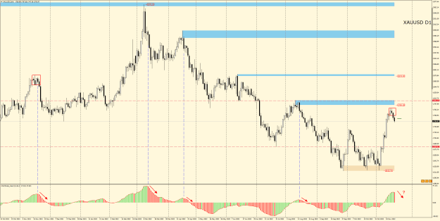 Click to Enlarge

Name: 2011 XAUUSDDaily.png
Size: 49 KB