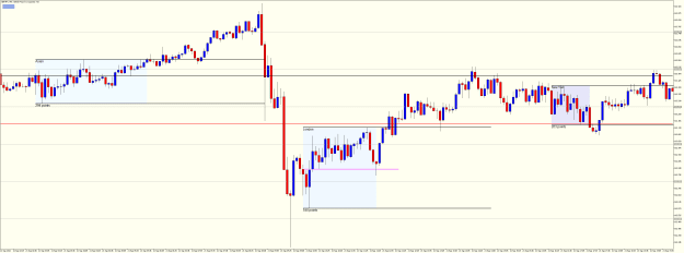 Click to Enlarge

Name: GBPJPYM5 SPE 21 2022 LSE OPEN RESPECTING THE OPEN.png
Size: 21 KB