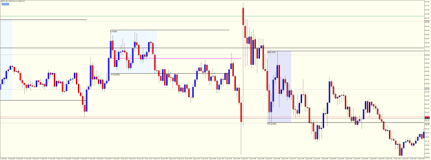 Click to Enlarge

Name: GBPJPYM5 SEP 13 2022 LSE RESPECTING THE OPEN.png
Size: 36 KB