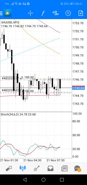 Click to Enlarge

Name: Screenshot_20221121_082122_net.metaquotes.metatrader4.jpg
Size: 526 KB