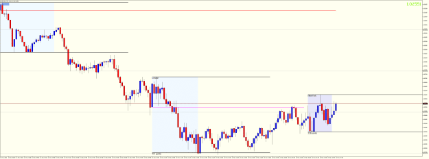 Click to Enlarge

Name: EURUSDM5 nov 21 london open box.png
Size: 42 KB