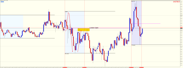 Click to Enlarge

Name: D30EURM5 Nov 21 2022 london open box turnip.png
Size: 29 KB