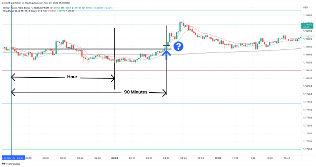 Click to Enlarge

Name: GBPUSD_2022-11-22_15-38-30_d9687.png
Size: 114 KB