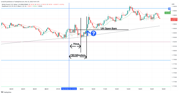 Click to Enlarge

Name: GBPUSD_2022-11-22_15-41-14_dc6d3.png
Size: 111 KB