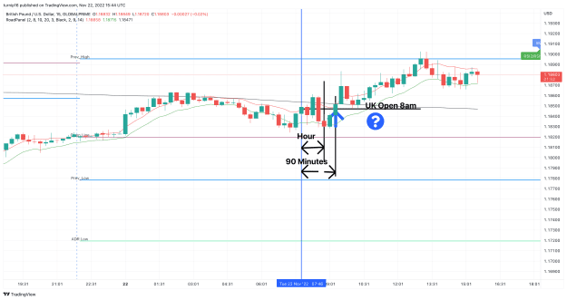 Click to Enlarge

Name: GBPUSD_2022-11-22_15-44-09_f2f94.png
Size: 113 KB