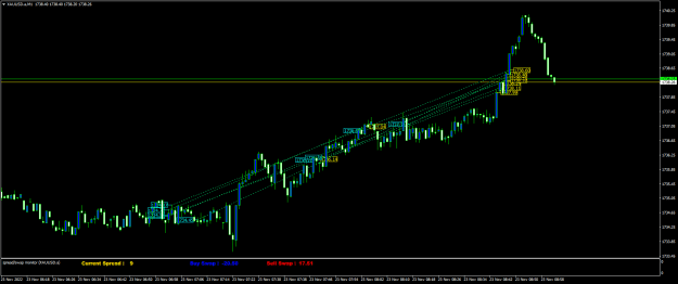 Click to Enlarge

Name: XAUUSD.aM1.png
Size: 20 KB