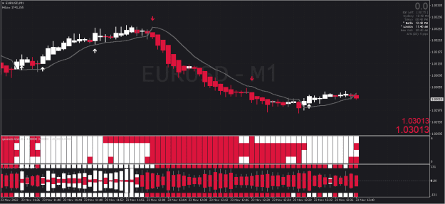 Click to Enlarge

Name: EURUSD,M1.png
Size: 14 KB