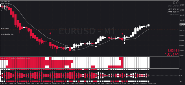 Click to Enlarge

Name: EURUSD,M1,1.png
Size: 14 KB