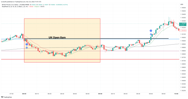 Click to Enlarge

Name: GBPUSD_2022-11-23_11-07-16_27072.png
Size: 107 KB