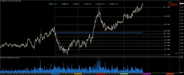 Click to Enlarge

Name: GBPUSDM1b.png
Size: 28 KB