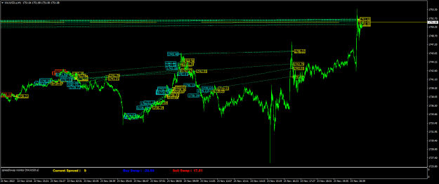 Click to Enlarge

Name: XAUUSD.aM1.png
Size: 27 KB