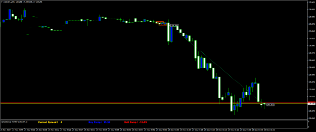 Click to Enlarge

Name: USDJPY.aM1.png
Size: 13 KB
