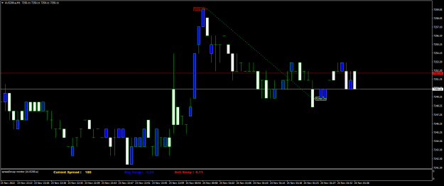 Click to Enlarge

Name: AUS200.aM1.png
Size: 13 KB