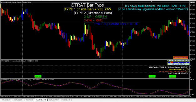 Click to Enlarge

Name: STRAT BAR TYPE NEW.PNG
Size: 19 KB