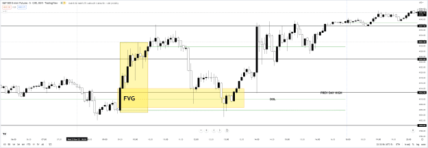 Click to Enlarge

Name: ES SPX NOV 23 2022 .png
Size: 43 KB