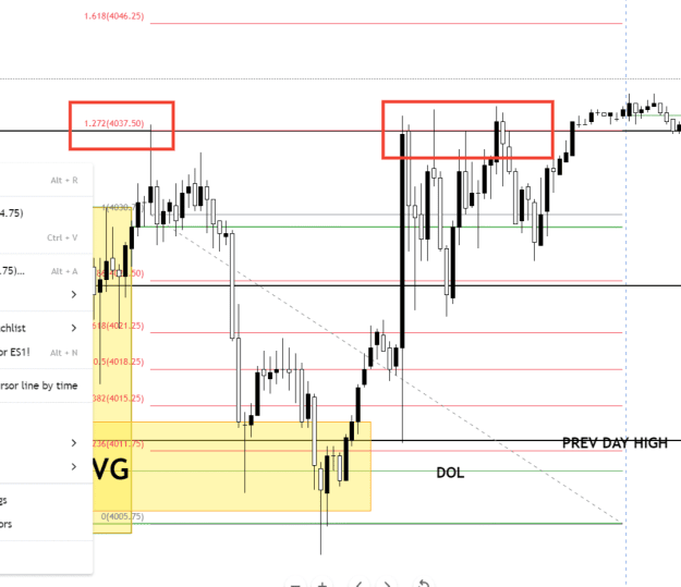 Click to Enlarge

Name: screenshot-www.tradingview.com-2022.11.23-20_21_31.png
Size: 27 KB
