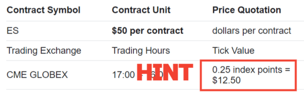 Click to Enlarge

Name: ES CONTRACT PRICING.png
Size: 17 KB