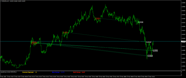 Click to Enlarge

Name: EURUSD.aM1.png
Size: 19 KB